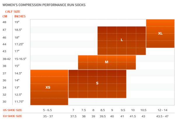 2XU Women's Compression Performance Run Socks Buy in CANADA