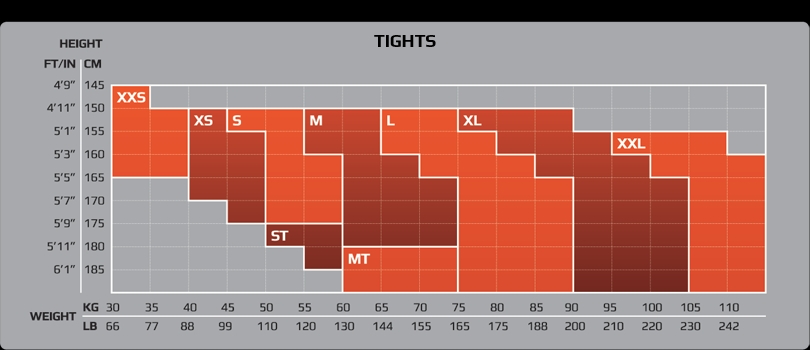 2xu compression size chart - Part.tscoreks.org