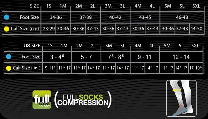 Compressport Socks Size Chart