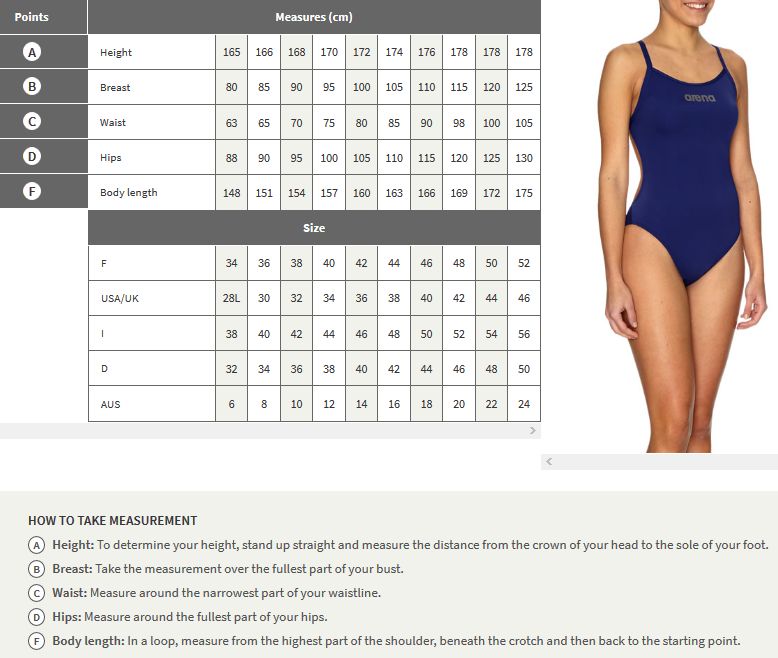 https://www.triboutique.ca/v/vspfiles/assets/images/arena%20ws%20swimsuit%20size.jpg