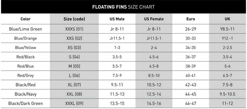 Speedo Rubber Swim Fins Size Chart