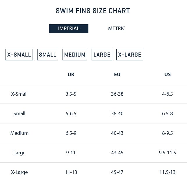 Zone 3 Silicone V_FLEX Ergo Swim Training Fins | Zura Fins in CANADA